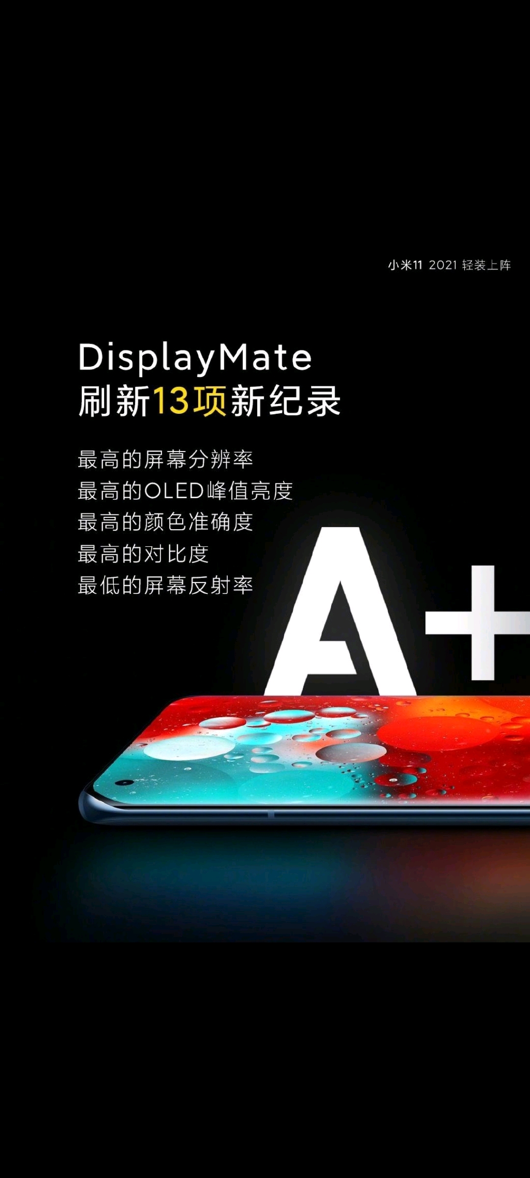小米11屏幕荣获displaymatea顶级评价更突破13项新纪录