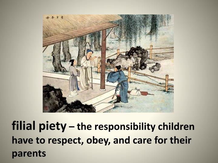 孝顺的英语怎么说呢?filial piety