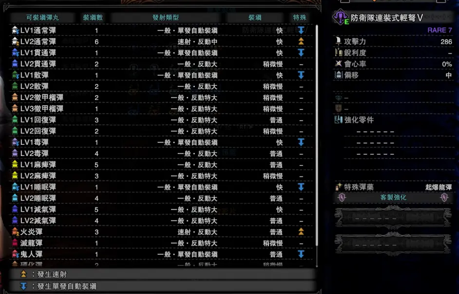 怪猎冰原 从过渡到毕业 冰原轻弩推荐 哔哩哔哩