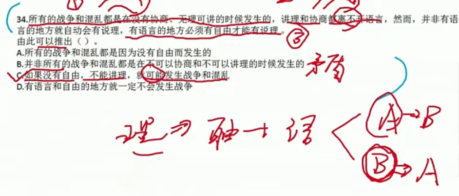 公考爆款学习资料 判断推理 龙飞 哔哩哔哩