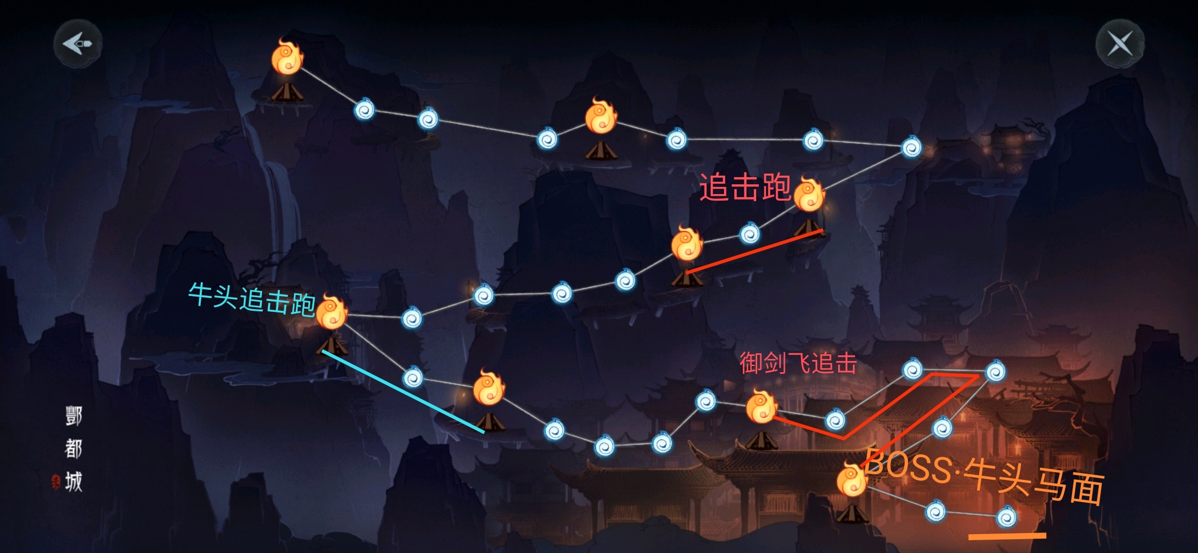 末剑二【破】章关卡图