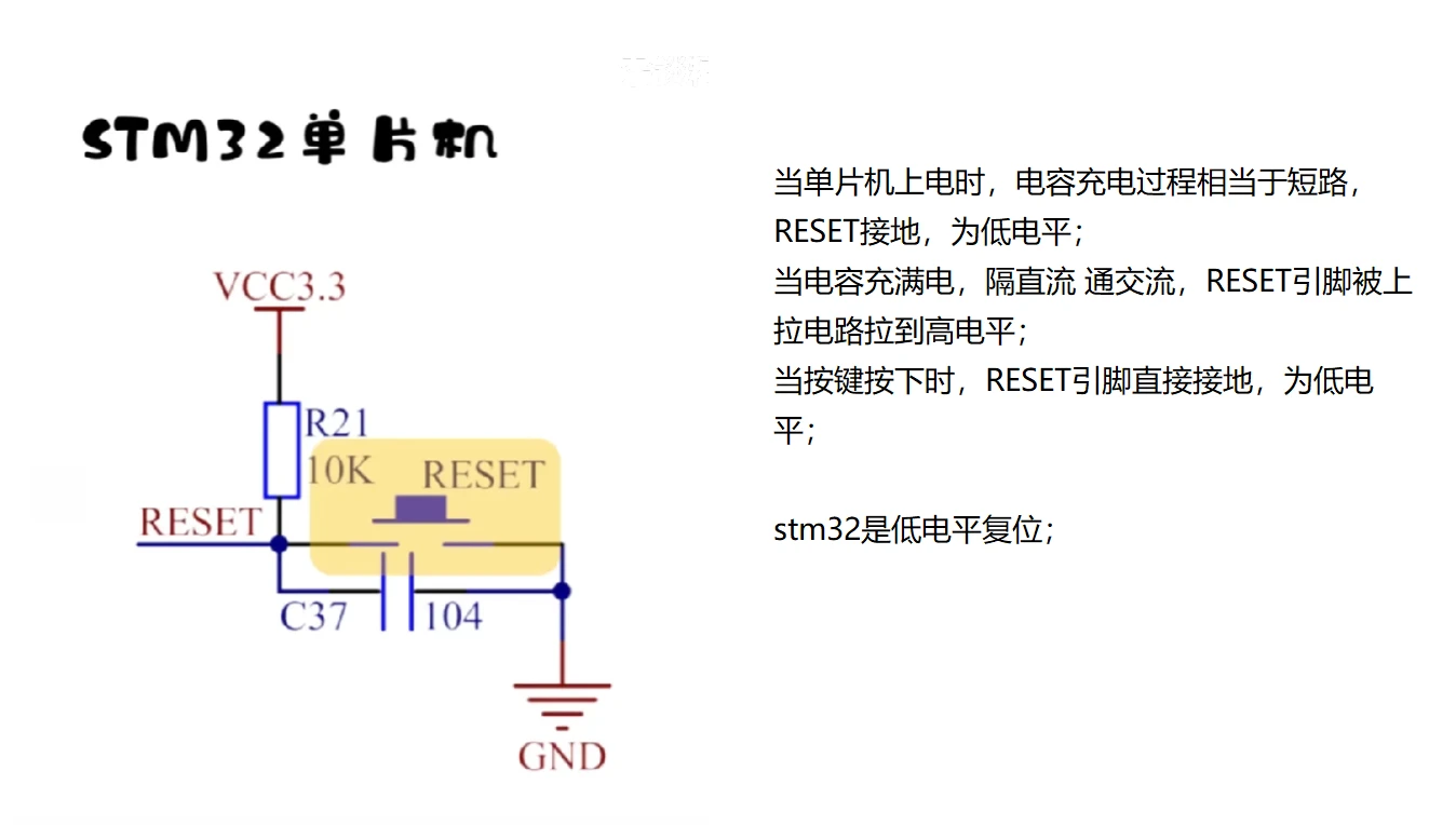 Stm32学习 复位电路 哔哩哔哩