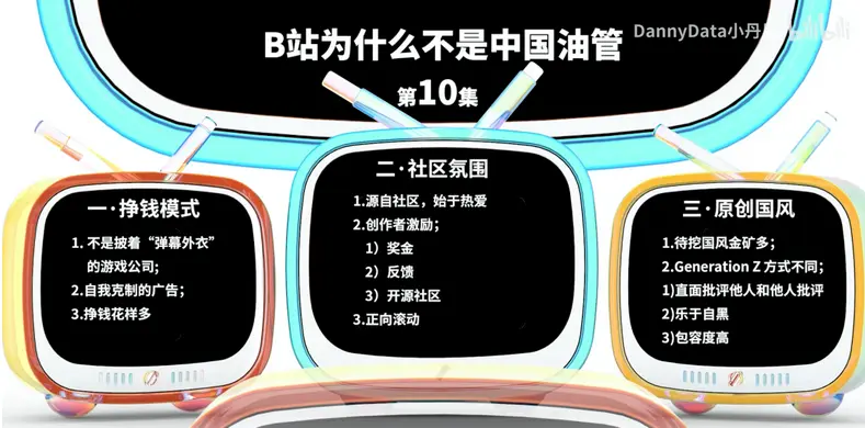 Why Is Bilibili Not Youtube In China Dannydata 10 Part 哔哩哔哩