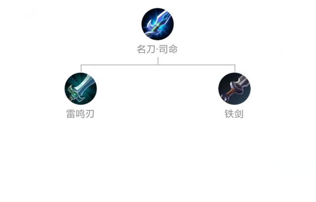 王者荣耀盘点装备的被动特效认出两个是老玩家全认出就服你