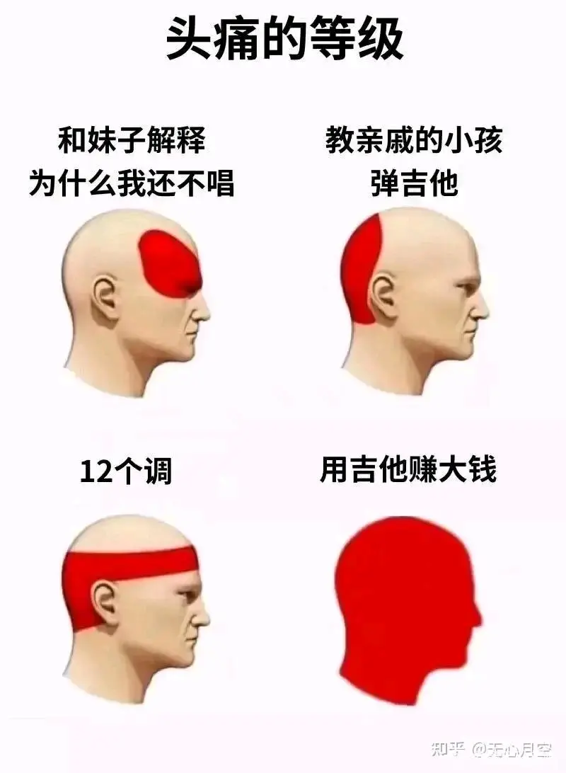 哔哩哔哩梗图图片