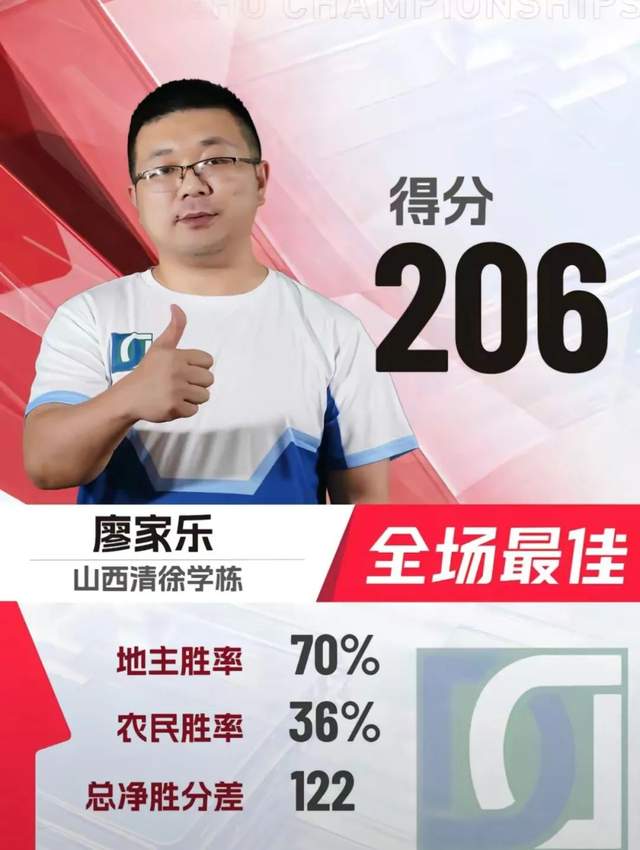 「S5公开赛」廖家乐迎战“四个掘开”！C组终局之战来袭！ - 哔哩哔哩