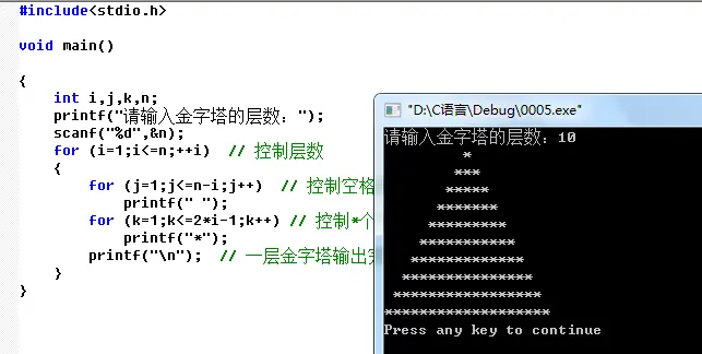 C语言入门 正 反两座金字塔 哔哩哔哩