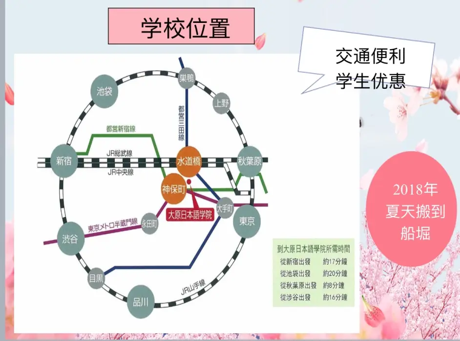学费超便宜的语言学校 大原日本语学校 哔哩哔哩 学费超便宜的语言学校 大原日本语学校 哔哩哔哩
