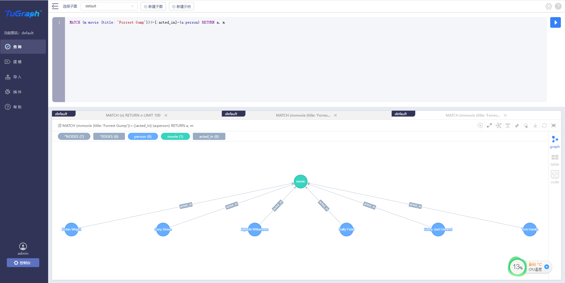  tugraph db 