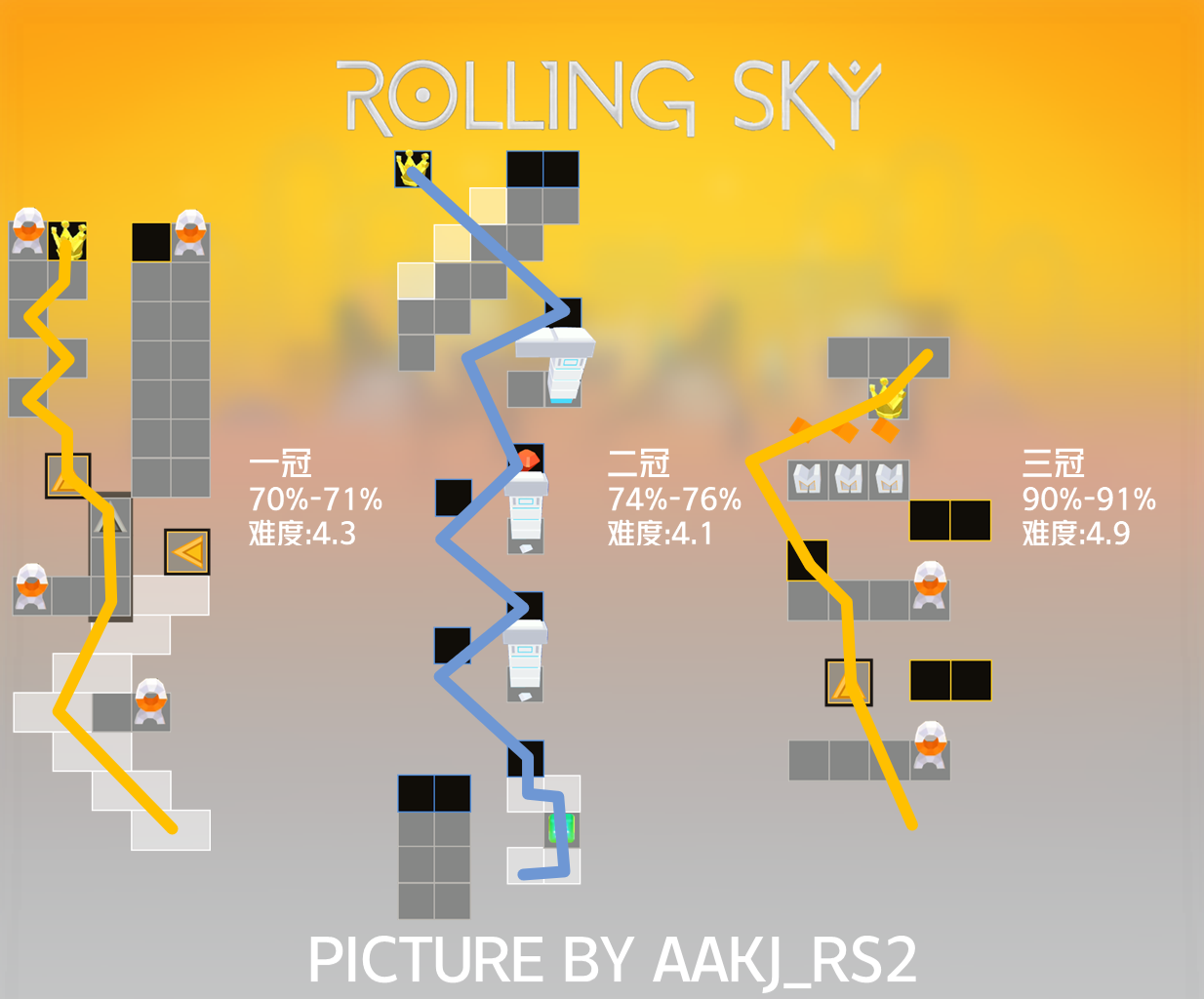 『rs』落日余晖『aakj/滚动的天空皇冠平面图』