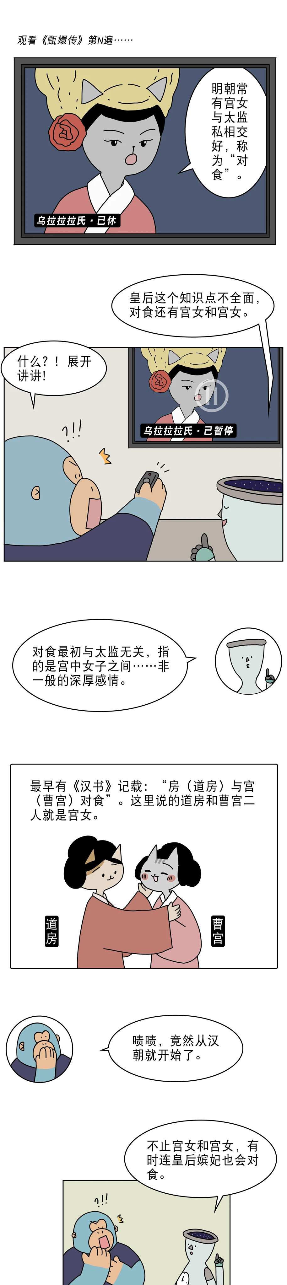 古人对食只是简单的太监娶妻吗1