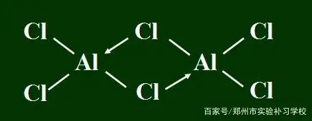 高中化学疑难问题解析50例 请收藏 哔哩哔哩