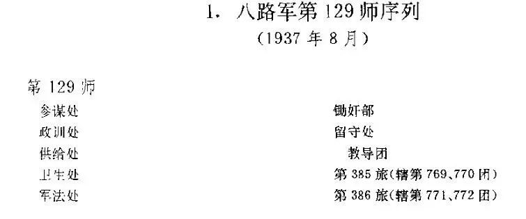 原创 我军战争时期的军粮供应情况 抗日战争时期 哔哩哔哩