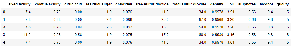 Python实现逐步回归(stepwise regression) - 哔哩哔哩