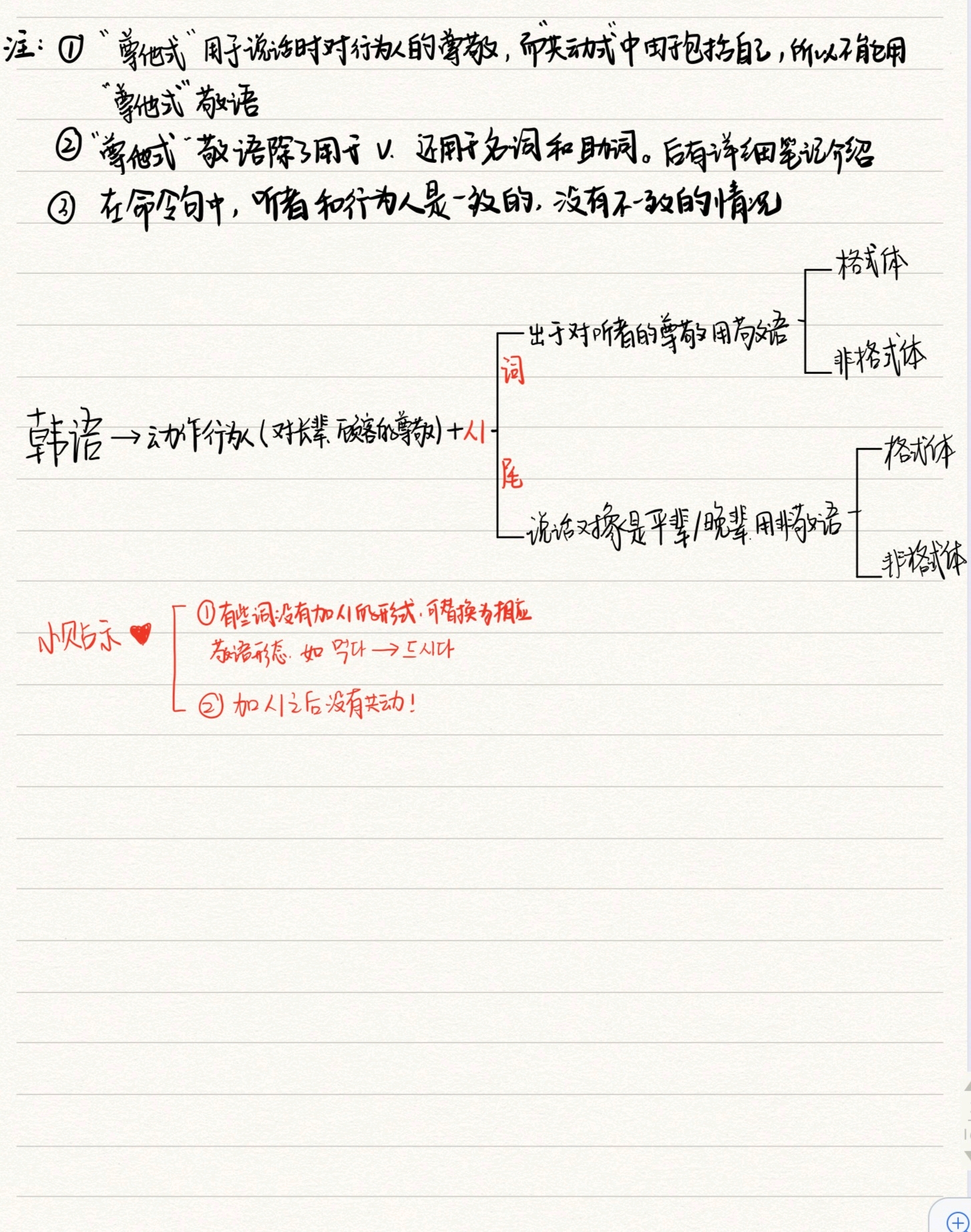 韩语敬语相关笔记(良心总结,配对视频讲解,一定