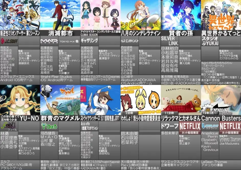 一拳超人 第二季 我们真的学不来 2019年4月新番一览表登场 转载 哔哩哔哩