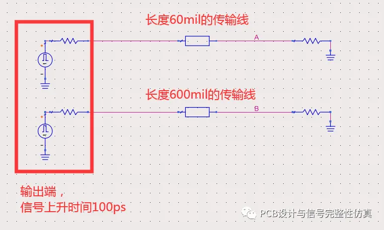 经验分享 高速信号的定义 哔哩哔哩