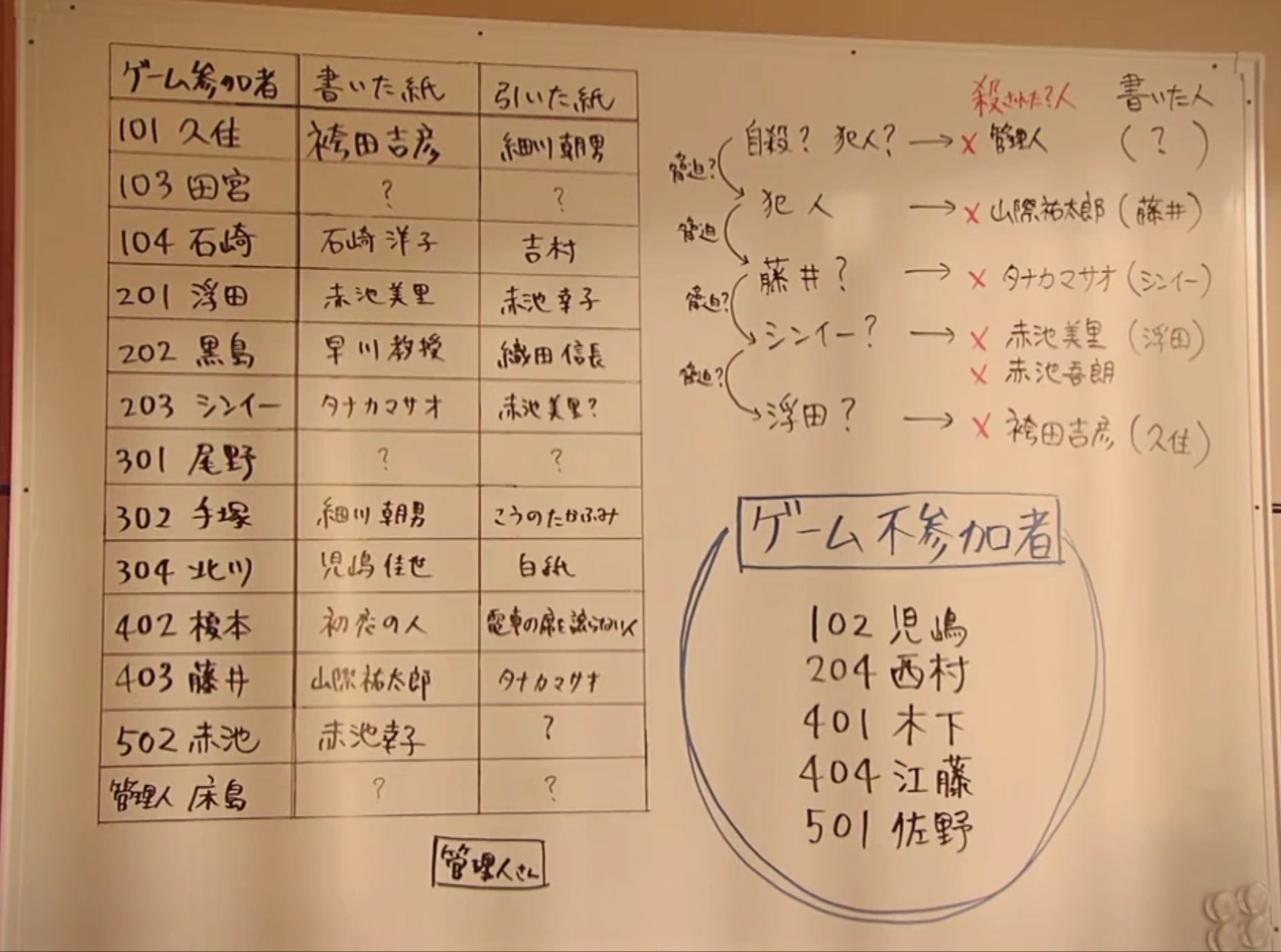 名侦探娜娜上线,小七郎甘做助手郎——轮到你了ep06