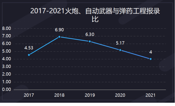 南理工机械考研经验 _机械设计制造自动化考研学校排名_ 南理工机械考研真题下载 