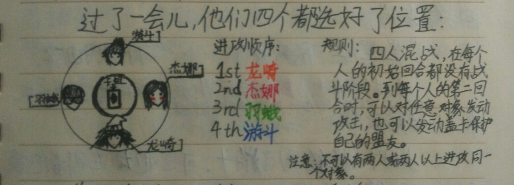 【游戏王NSD-W】·序之章 005 邀请函争夺战 ⑵