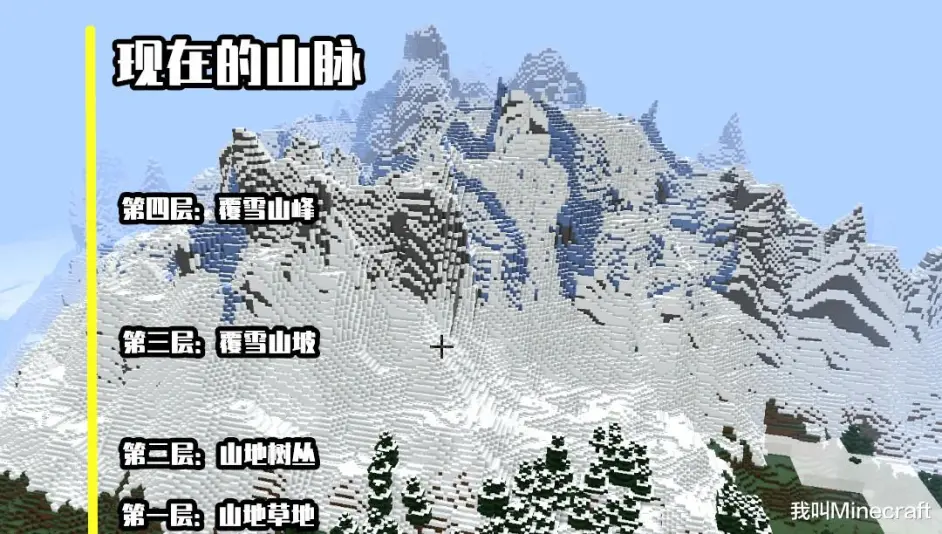 如果我说 1 17是mc史上最 完美 的山脉 你会反对吗 Minecraft 哔哩哔哩