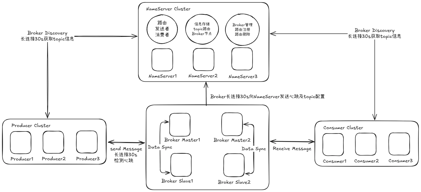 image-20241106164027902