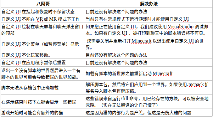 Minecraft基岩版Scripting API开发（调戏）文档（部分） - 哔哩哔哩
