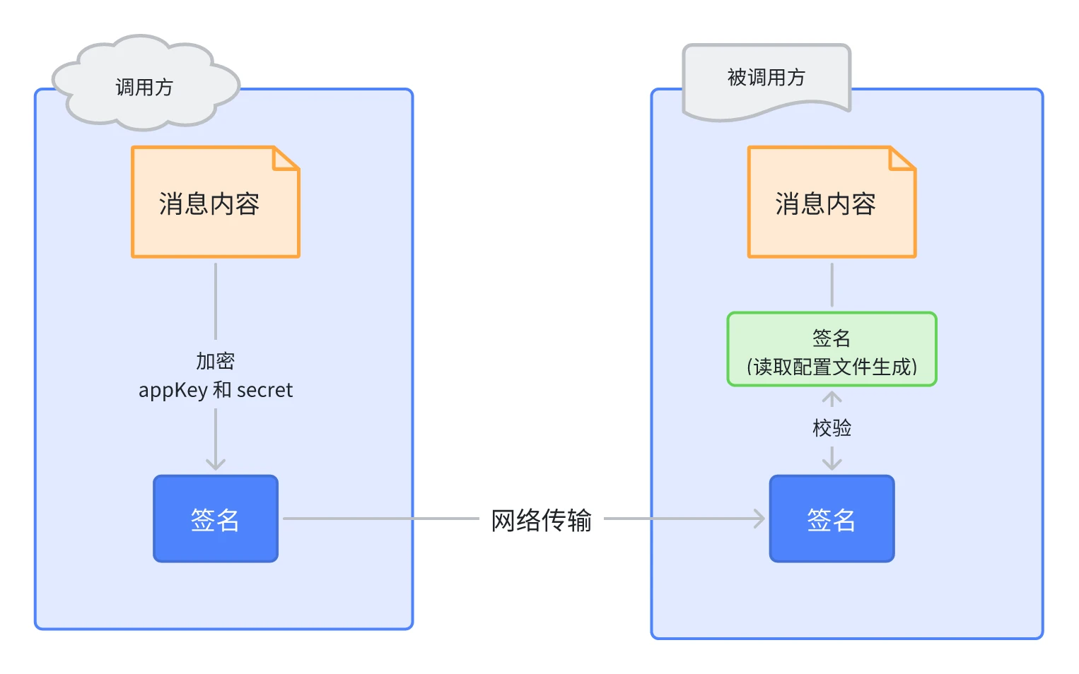 image-20241124023117896