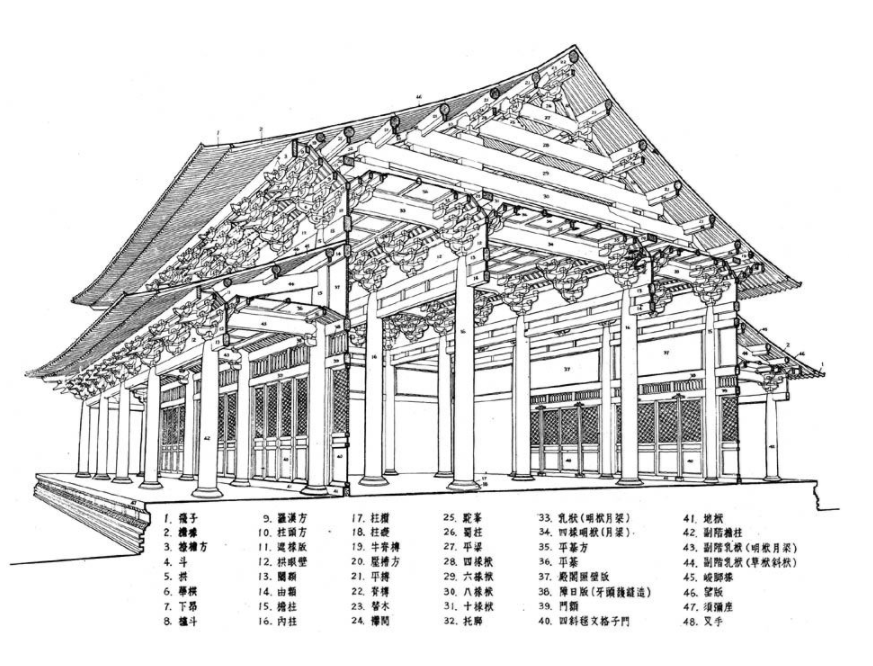 游戏猫说榫卯穿越千年的力量