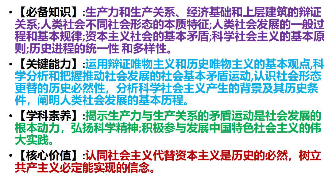 第一课 社会主义从空想到科学、从理论到实践的发展 哔哩哔哩 4689