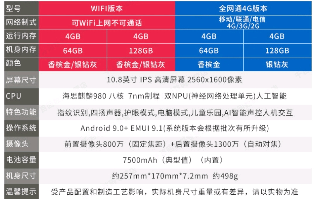 华为m6平板能否改变我们对安卓平板的固有认知