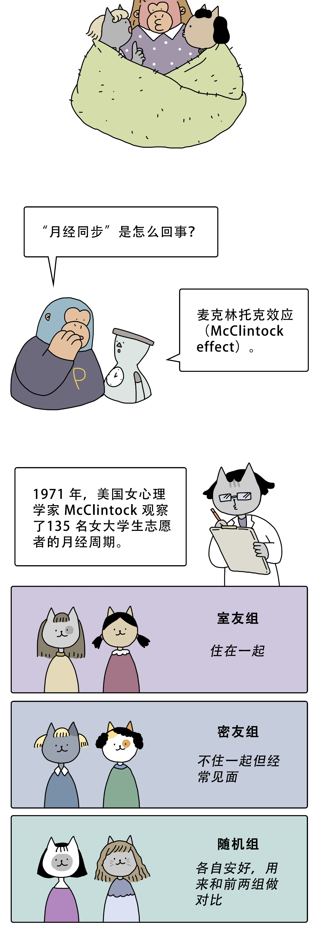 为什么女生月经会逐渐同步2