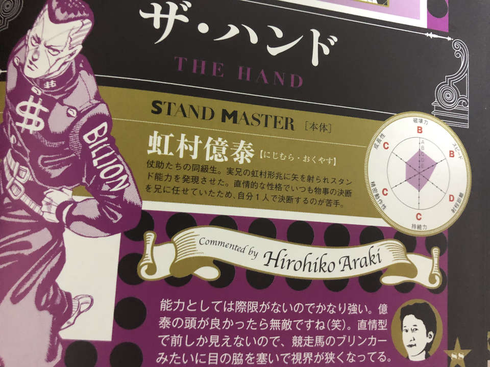 替身:the hand stand master「本体:虹村亿泰 破坏力:b 速度:b 射程