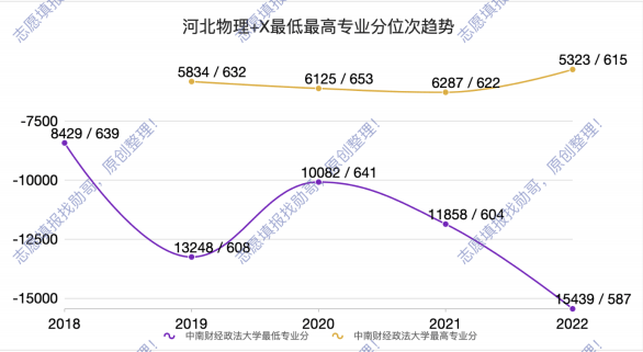 中南财经政法学校_中南财经政法大学介绍视频_中南财经政法大学