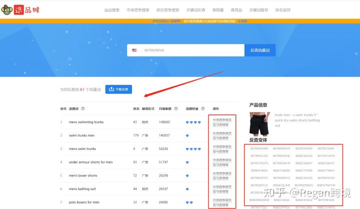 亚马逊关键词排名优化:提升产品曝光的关键