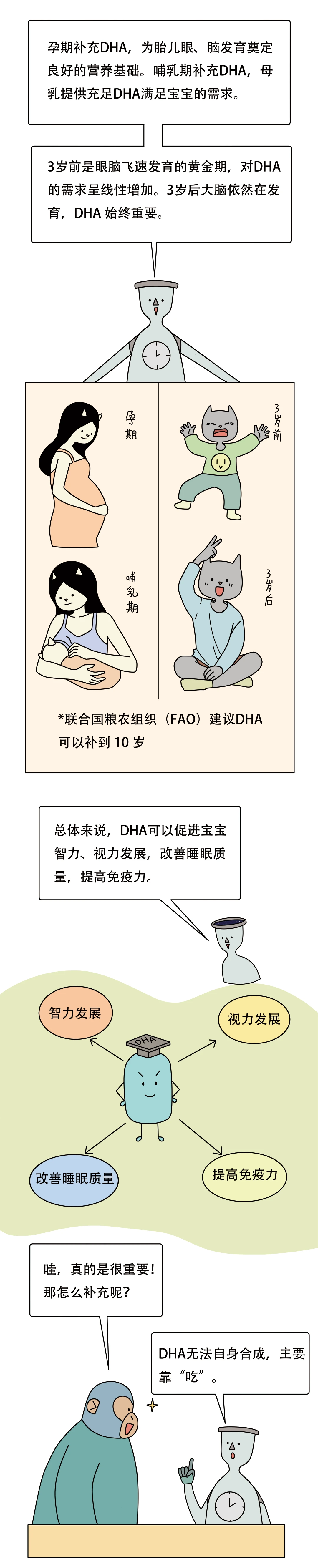 海洋污染严重DHA产品还能吃吗2