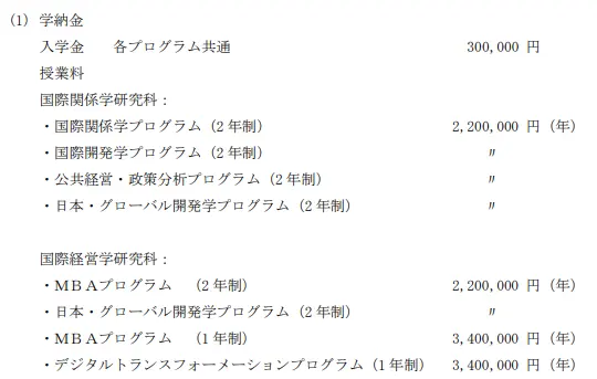 柠檬研 日本国际大学iuj学费和生活费是多少 哔哩哔哩