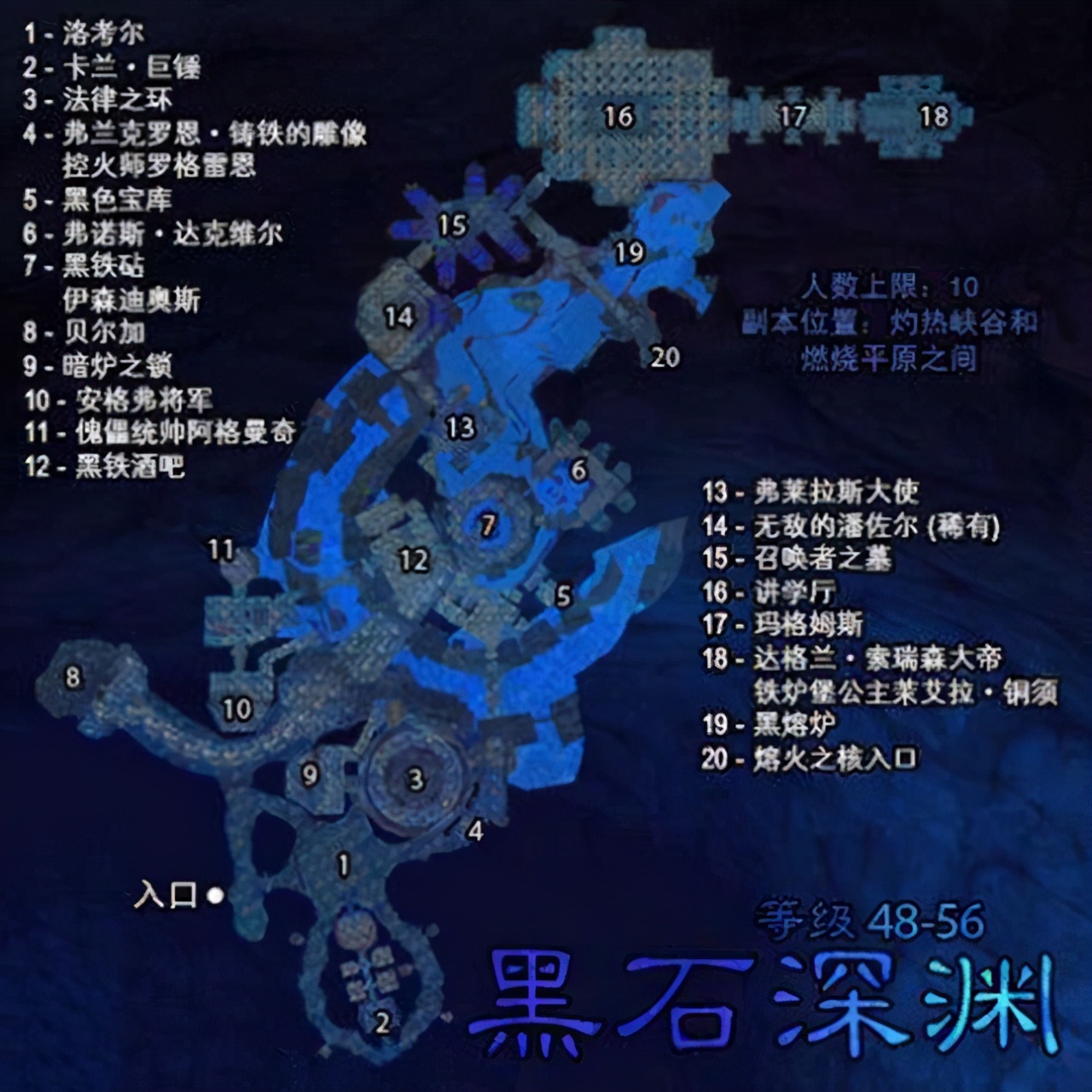 魔兽世界:萌新玩家入坑两周后,说怀旧服需要氪金,我该如何反驳