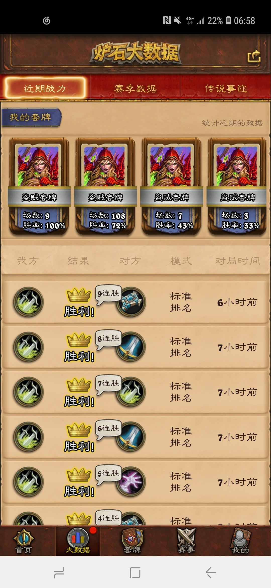 三日72以上胜率节奏贼20级上传说