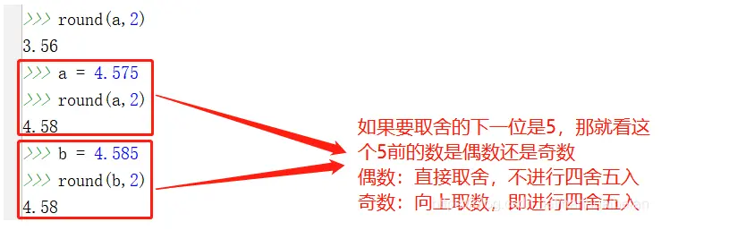 使用python中实现控制小数点位数的方法 这功能非常好用 哔哩哔哩