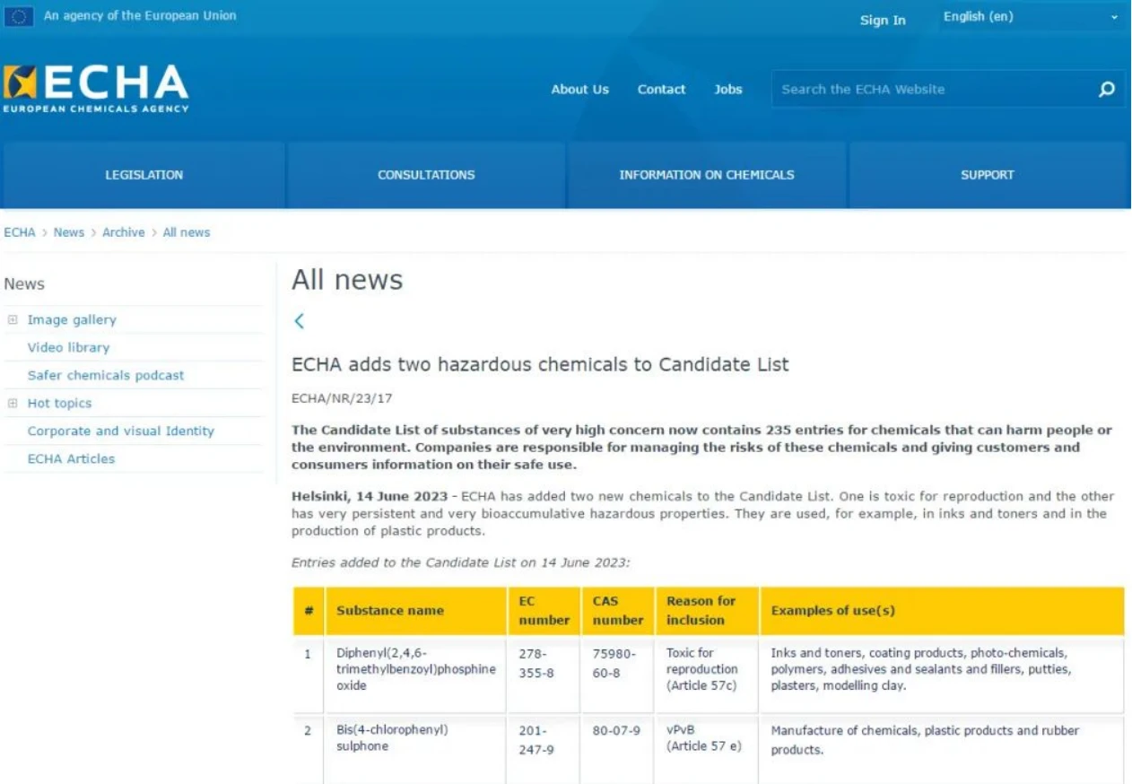欧盟更新REACH法规 SVHC新增2项物质 哔哩哔哩