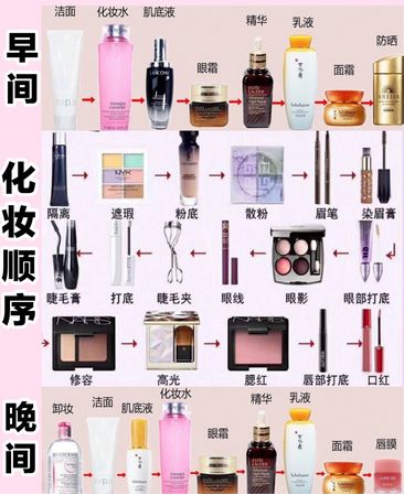 MK体育- MK体育官方网站- MK体育APP彩妆是什么 彩妆和化妆的区别