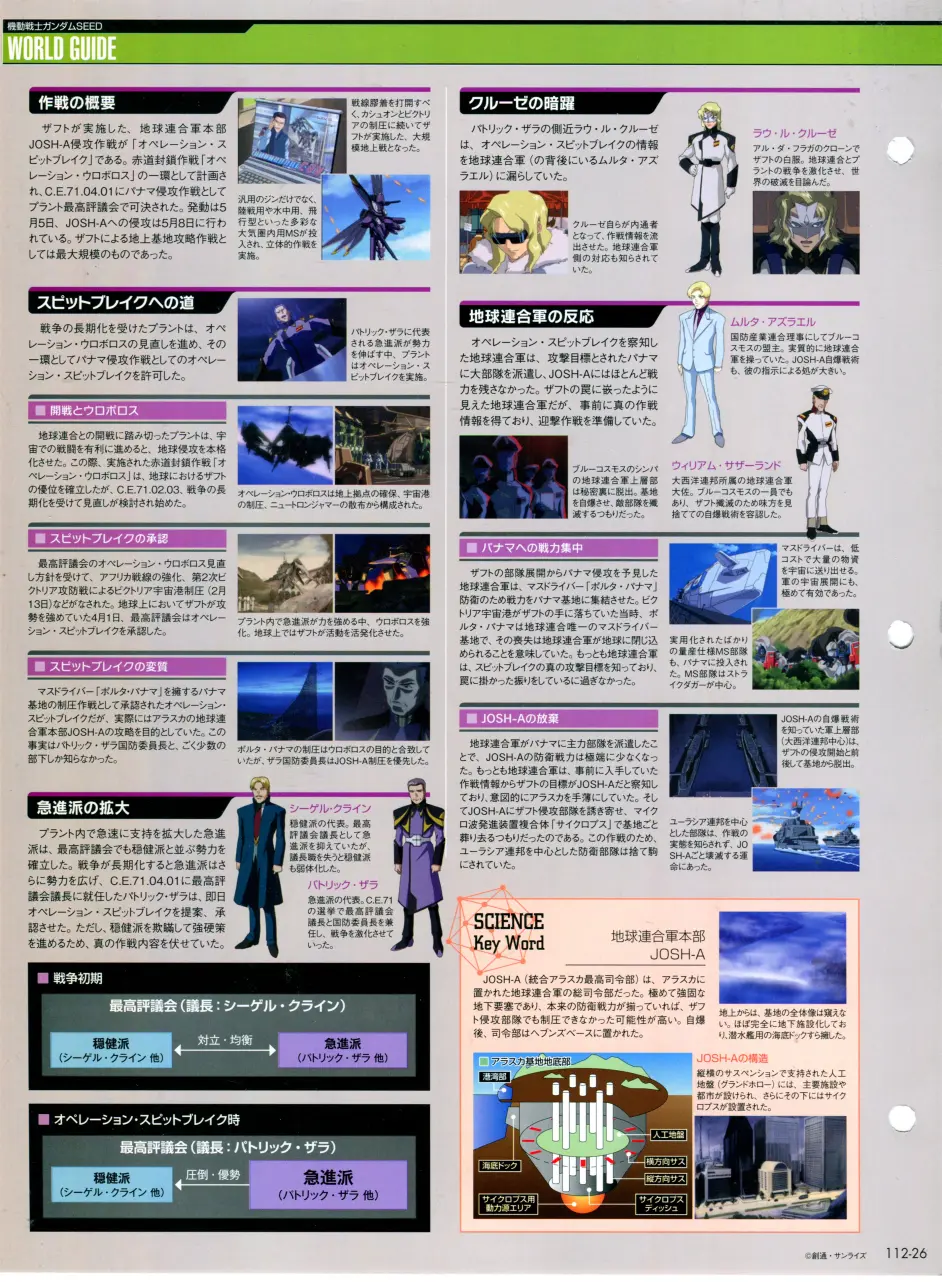 高达完美档案gundam Perfect File Gpf 111 112 哔哩哔哩