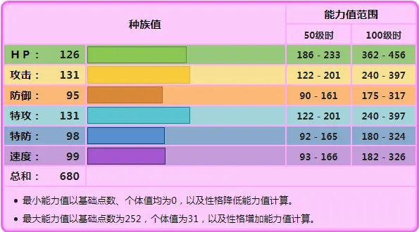 掌握了解熟悉理解掌握四个层次_尽在掌握_掌握者