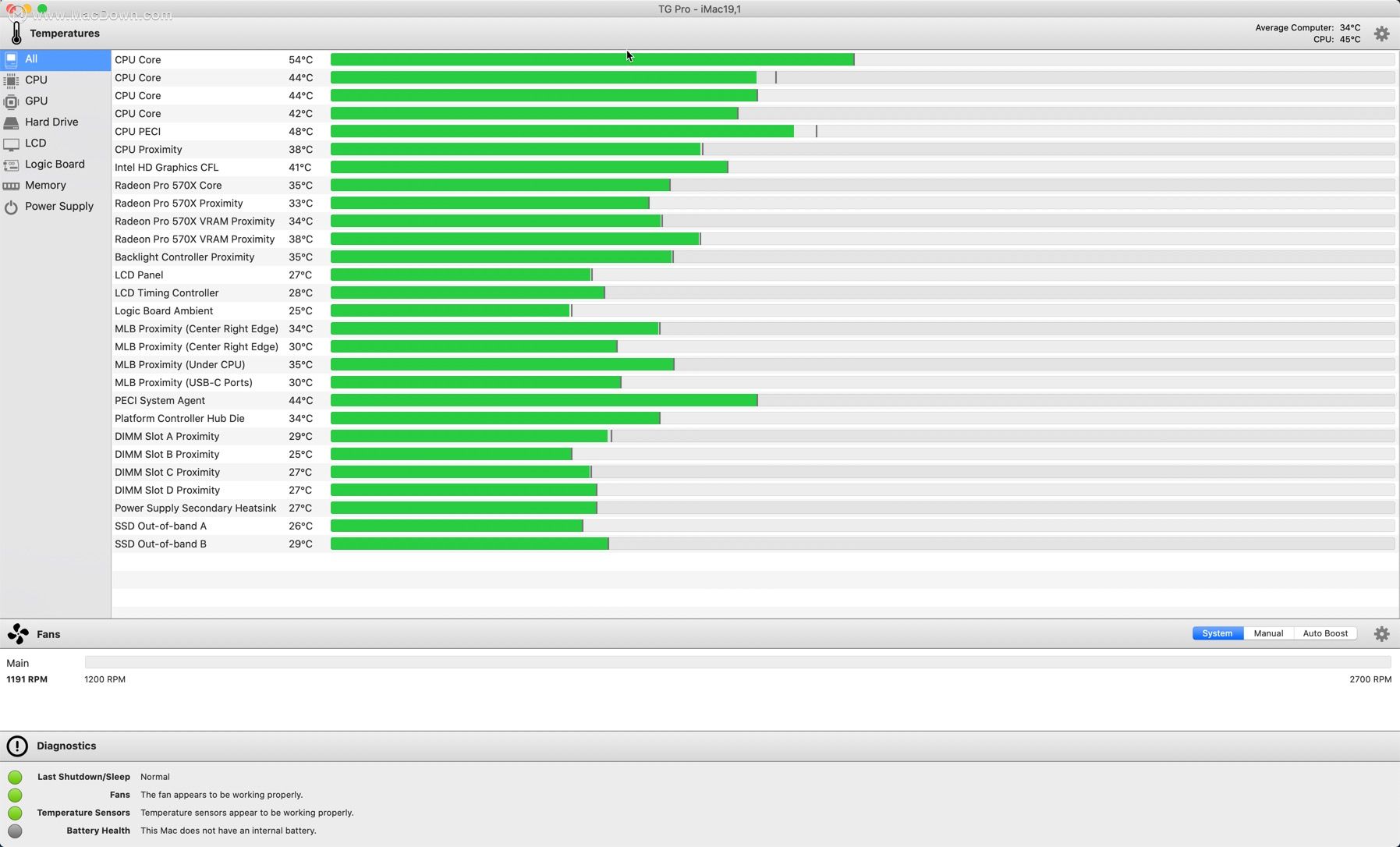 tg pro mac torrent