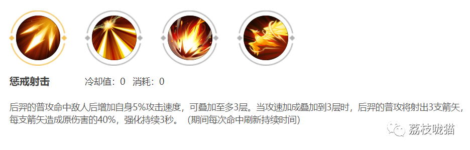 后羿出装