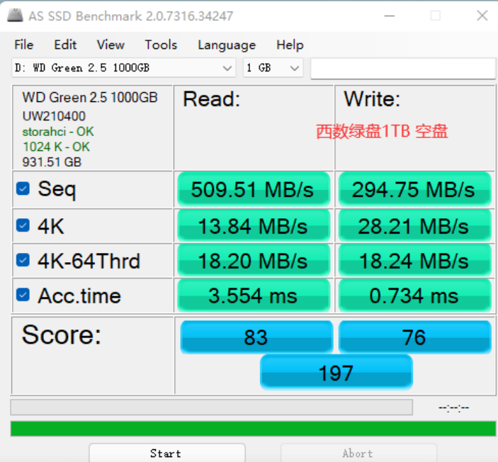 西数绿盘ssd 1tb测评及对比 哔哩哔哩 7683