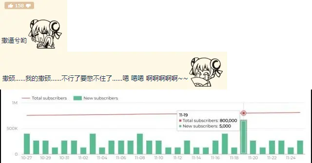 冲蝗战报第二十五期 11月25日 26日 哔哩哔哩 冲蝗战报第二十五期 11月25日 26日 哔哩哔哩