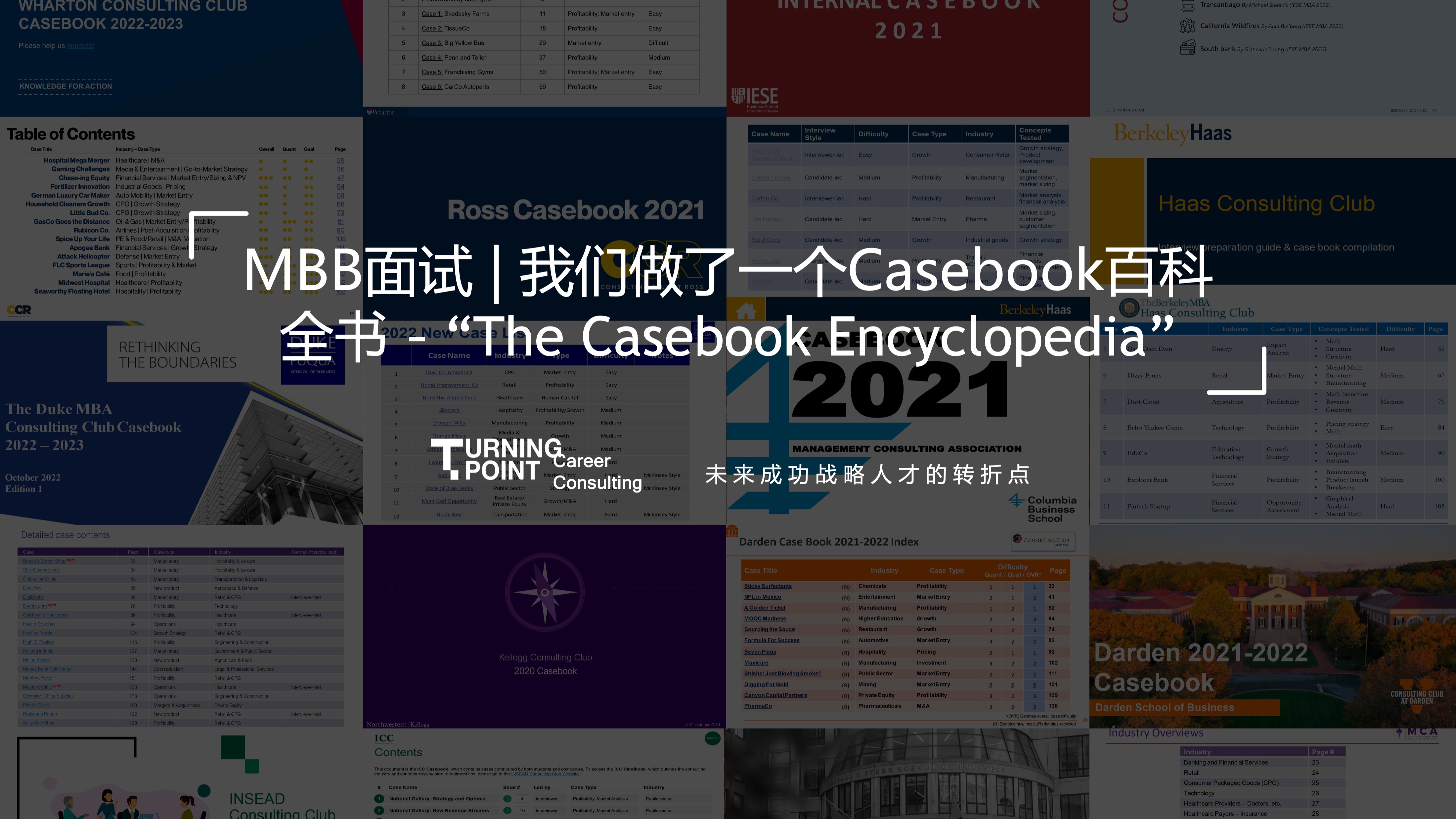 MBB面试 | 我们汇总分析了Casebook中超过2,209个Case，做了一个Casebook百科全书 - 哔哩哔哩