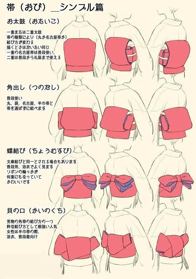 板绘 日式浴衣教程 哔哩哔哩